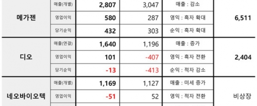 ġ�����ö�Ʈ 2025����ǥ